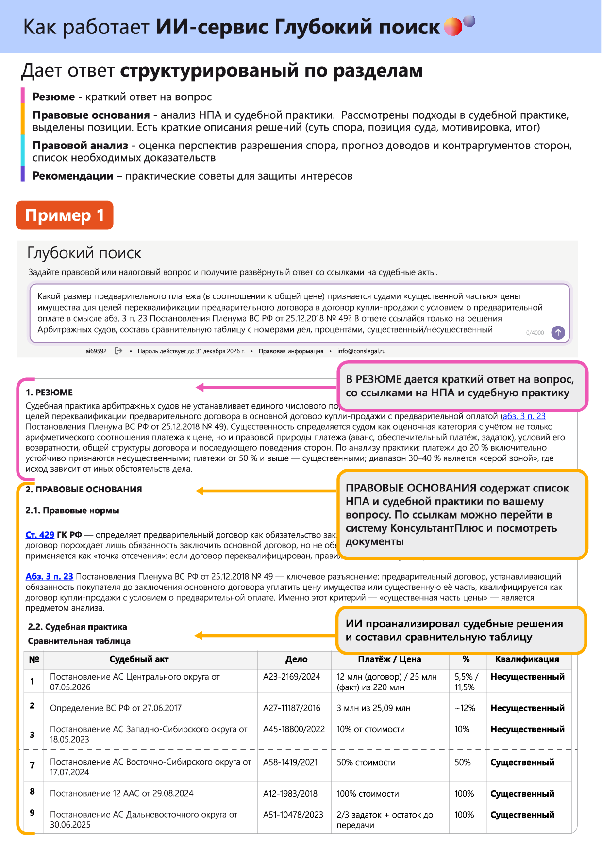 ИИ-сервис Глубокий поиск